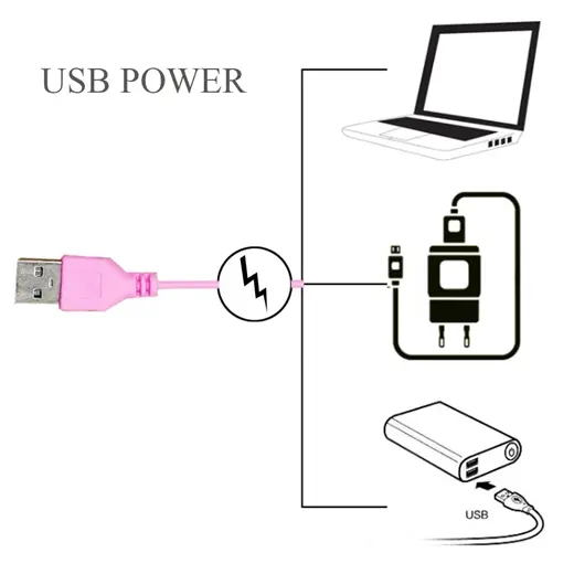 10 Frequency USB Double Egg Vibrator - Product Gallery View 3 | act wellness