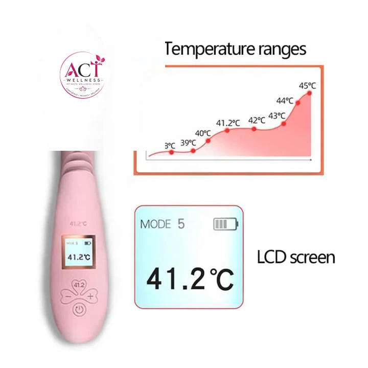41.2 C intelligent wand multiple tongue G spot rabbit vibrator - Product Gallery View 4 | act wellness