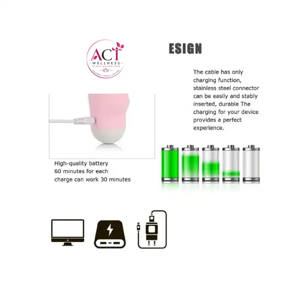 7 Speeds USB Rechargeable Intelligent Vibrator - Product Gallery View 4 | act wellness