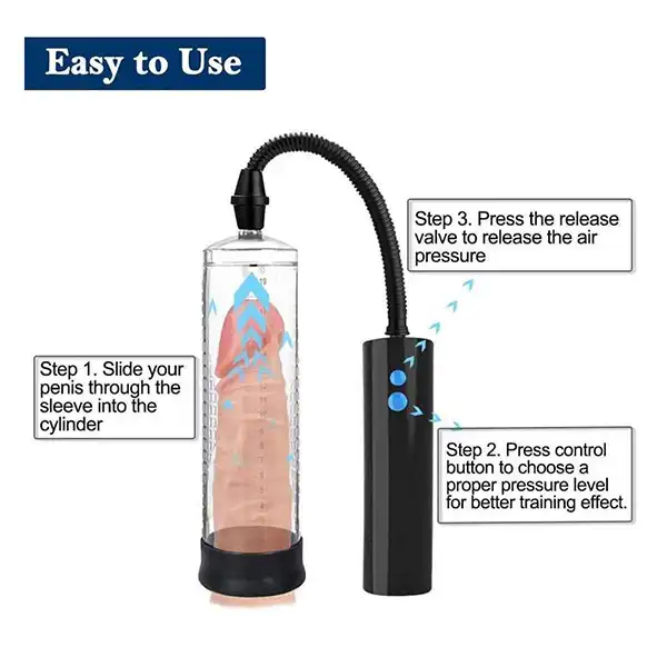 Automatic Penis Enlargement Pump - Product Gallery View 4 | act wellness