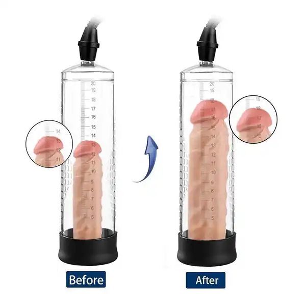 Automatic Penis Enlargement Pump - Product Gallery View 5 | act wellness
