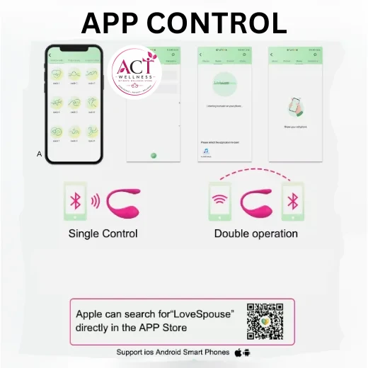 App Control Long Distance Couple Vibrator - Product Gallery View 3 | act wellness