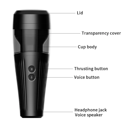 Automatic Electronic Sound Male Masturbator Cup - Product Gallery View 3 | act wellness