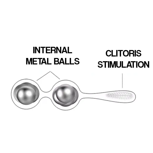 Ben Wa Vagina Balls Egg Tighten Exercise - Product Gallery View 5 | act wellness