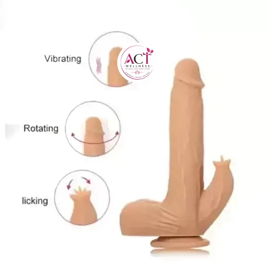 Clitoral Stimulation Suction Cup Multi Speed Vibrator Dildo - Product Gallery View 3 | act wellness