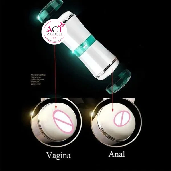Double Head Male Masturbator - Product Gallery View 3 | act wellness