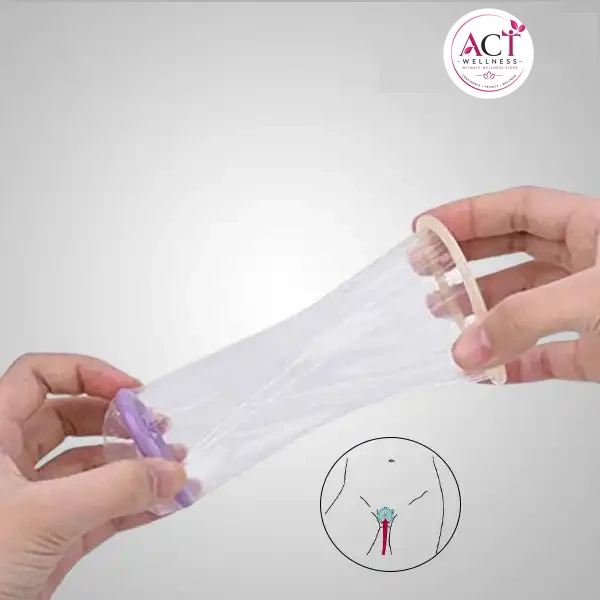 Female Condom Sex Solution Stimulation - act wellness