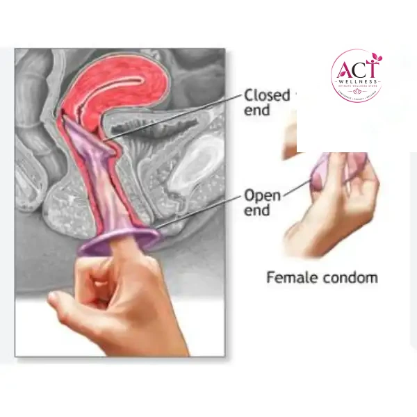 Female Condom Sex Solution Stimulation - Product Gallery View 3 | act wellness
