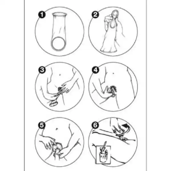Female Condom Sex Solution Stimulation - Product Gallery View 4 | act wellness