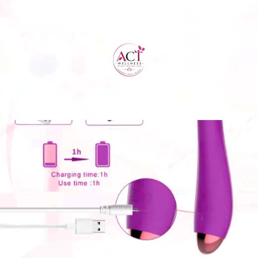 Finger Vibrator for Women Clitoral, G-Spot & Vaginal Stimulator - Product Gallery View 4 | act wellness