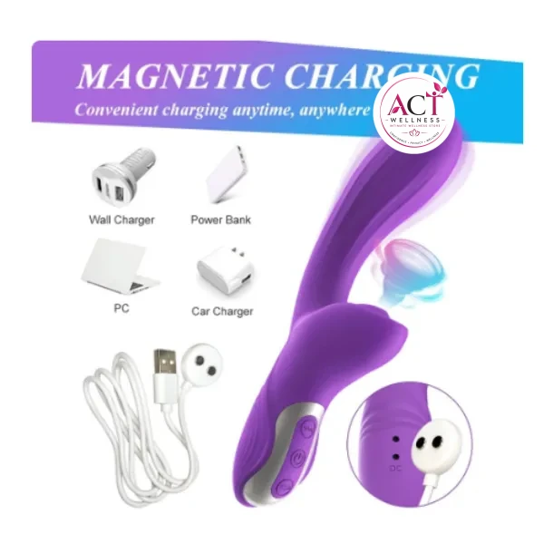 G-spot Vibration Vagina Massager Masturbation Female Sucking Vibrators Dildos - Product Gallery View 3 | act wellness