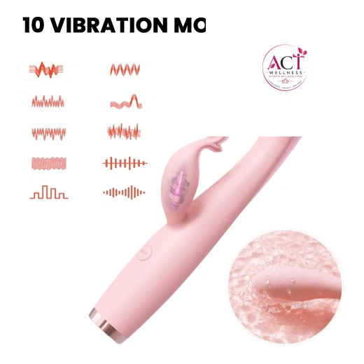 Glo Rabbit Multi Strong Vibrator - Product Gallery View 3 | act wellness