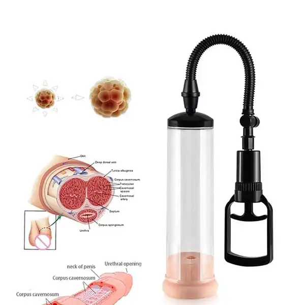 Handsome UP Penis Enlargement Pump - Product Gallery View 4 | act wellness
