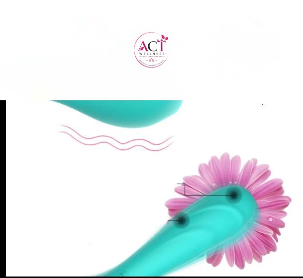 Oral Nipple Suction Vibrator - Product Gallery View 4 | act wellness