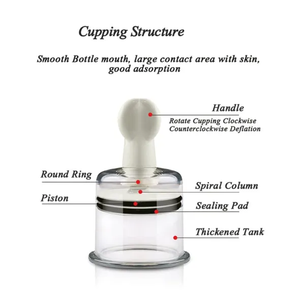Medium Nipple Clamps and Therapy Vacuum Pump - Product Gallery View 2 | act wellness