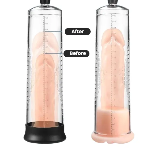 Penis Enlargement Vacuum Pump | Penile Extender Device - Product Gallery View 2 | act wellness