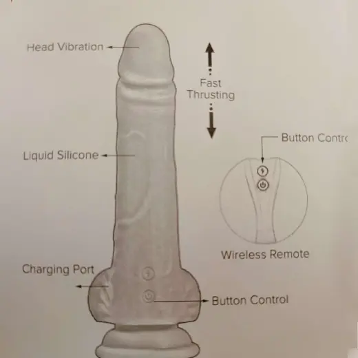 Powerful Thrusting Rotating Head Vibration Wireless Remote Dildo - Product Gallery View 5 | act wellness