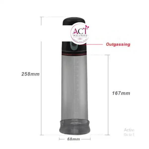 Pro Enlarger Cock Dick Size Extender For Men to Enlarge Penis Size Vacuum Pump - Product Gallery View 2 | act wellness