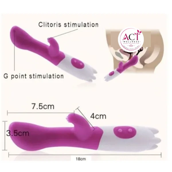 G-Spot Mini Rabbit Vibrator - Product Gallery View 2 | act wellness