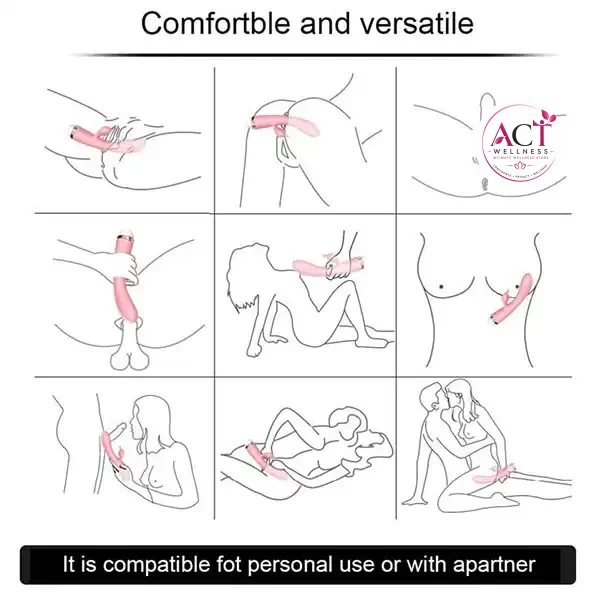 Rechargeable G-spot Rabbit Vibrator for Women Clitoris Stimulator - Product Gallery View 3 | act wellness