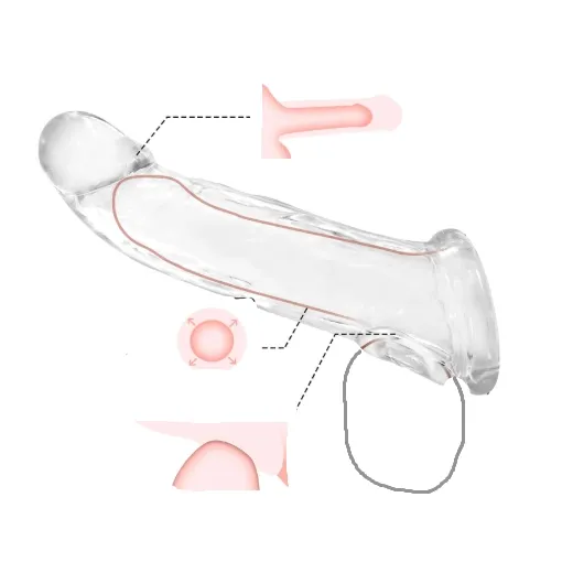Reusable Transparent Penis Male Penis Enlargement Sleeve - Product Gallery View 5 | act wellness