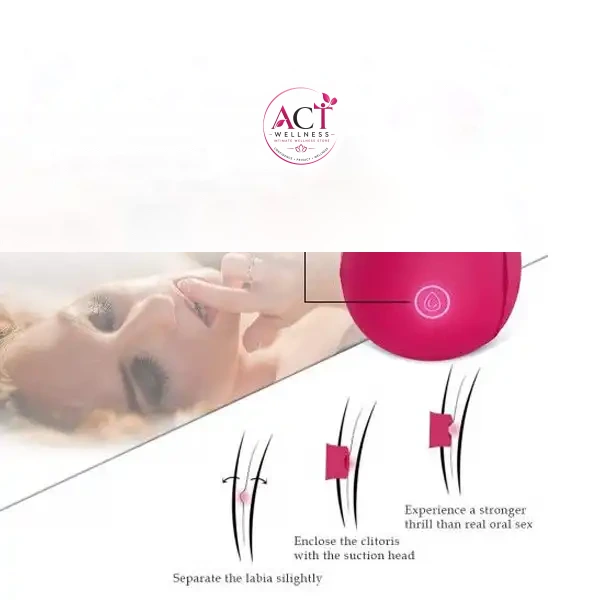ROSE CLITORAL SUCKING VIBRATOR WITH 7 INTENSE SUCTION NIPPLE STIMULATOR FOR WOMEN - Product Gallery View 4 | act wellness