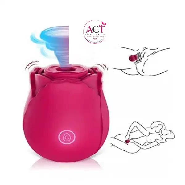 ROSE CLITORAL SUCKING VIBRATOR WITH 7 INTENSE SUCTION NIPPLE STIMULATOR FOR WOMEN - Product Gallery View 5 | act wellness