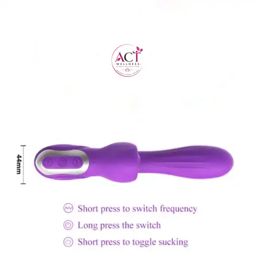 Suction Rabbit Vibrator - Product Gallery View 2 | act wellness