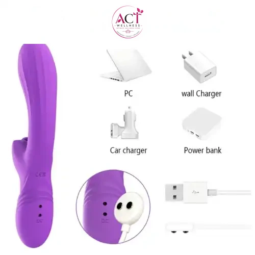 Suction Rabbit Vibrator - Product Gallery View 3 | act wellness