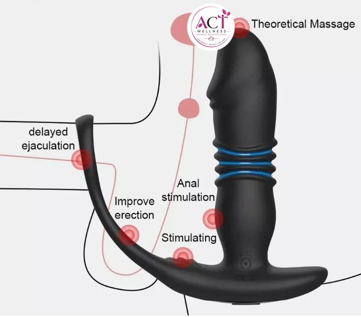 Thrusting Prostate Massager Butt Plug Double Cock Penis Ring - Product Gallery View 4 | act wellness