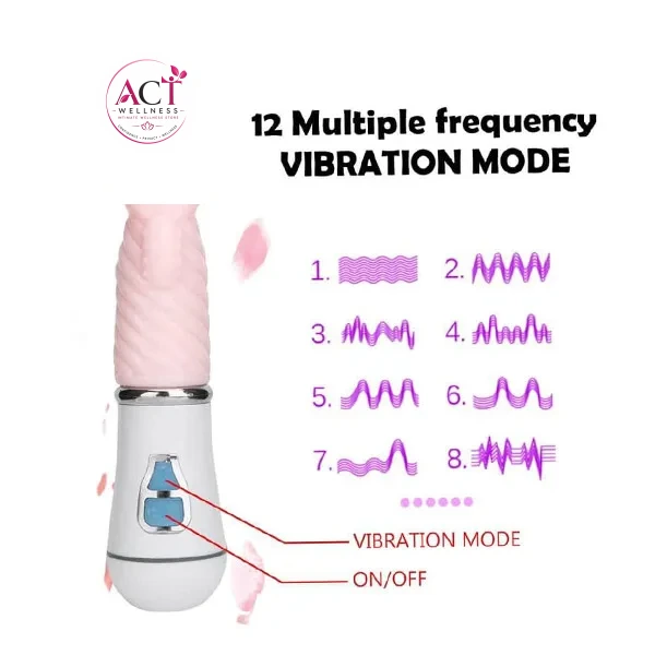 Tongue Vibrator for Women Masturbation - Product Gallery View 4 | act wellness